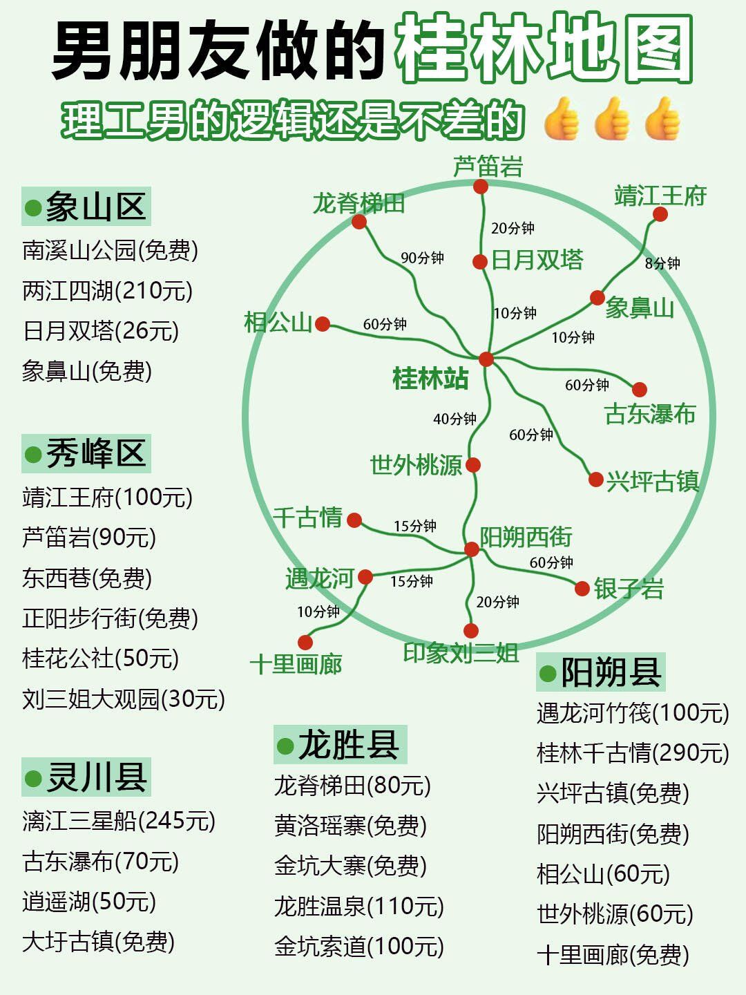 桂林是哪个省(桂林是哪个省的省会城市名称)-第2张图片