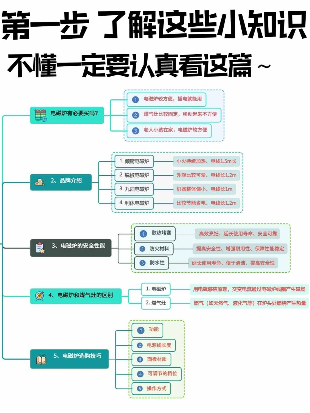 前十厨房品牌.厨房产品品牌？-第2张图片