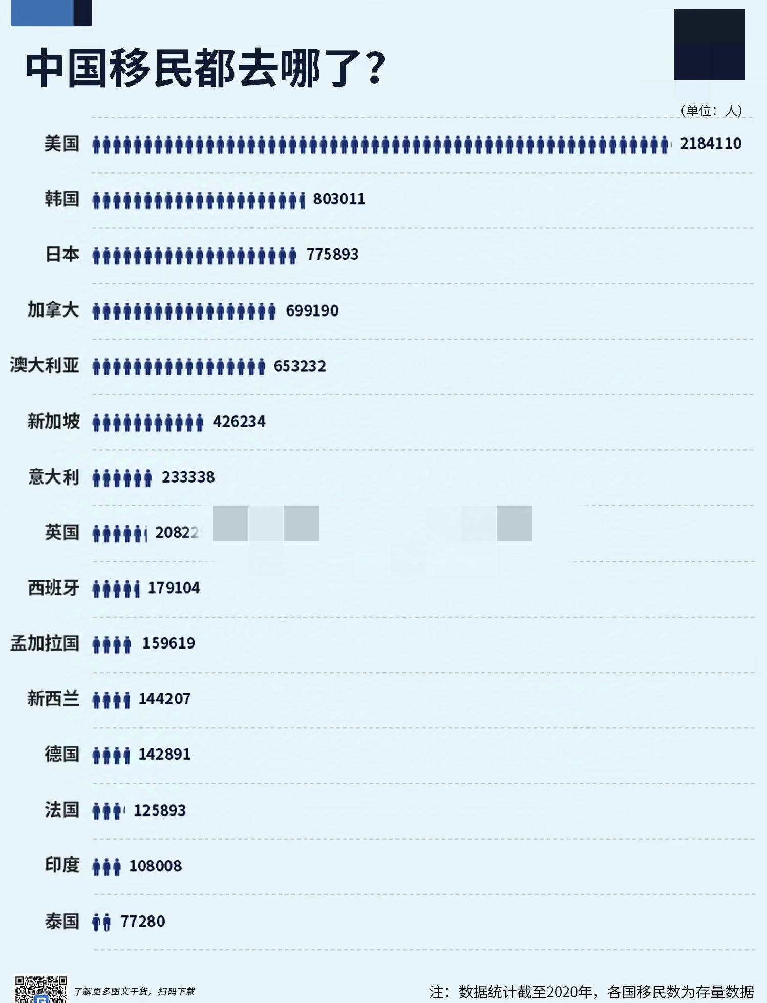 移民哪个国家比较好排名.移民哪个国家划算？-第1张图片