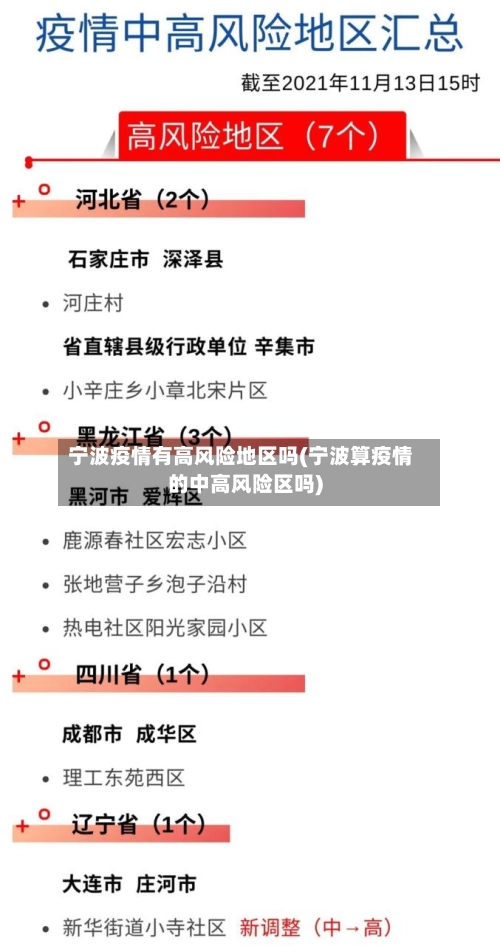 【疫情溢出风险地区查询,疫情溢出风险地区查询系统】-第2张图片