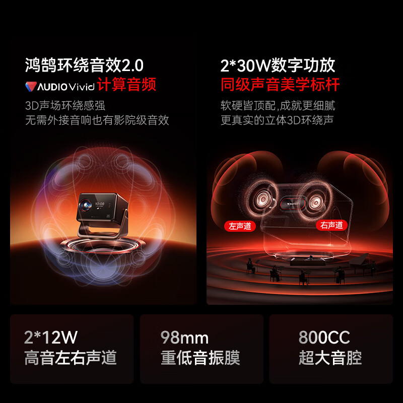 投影仪前十名牌排名.投影仪前十牌子？-第1张图片