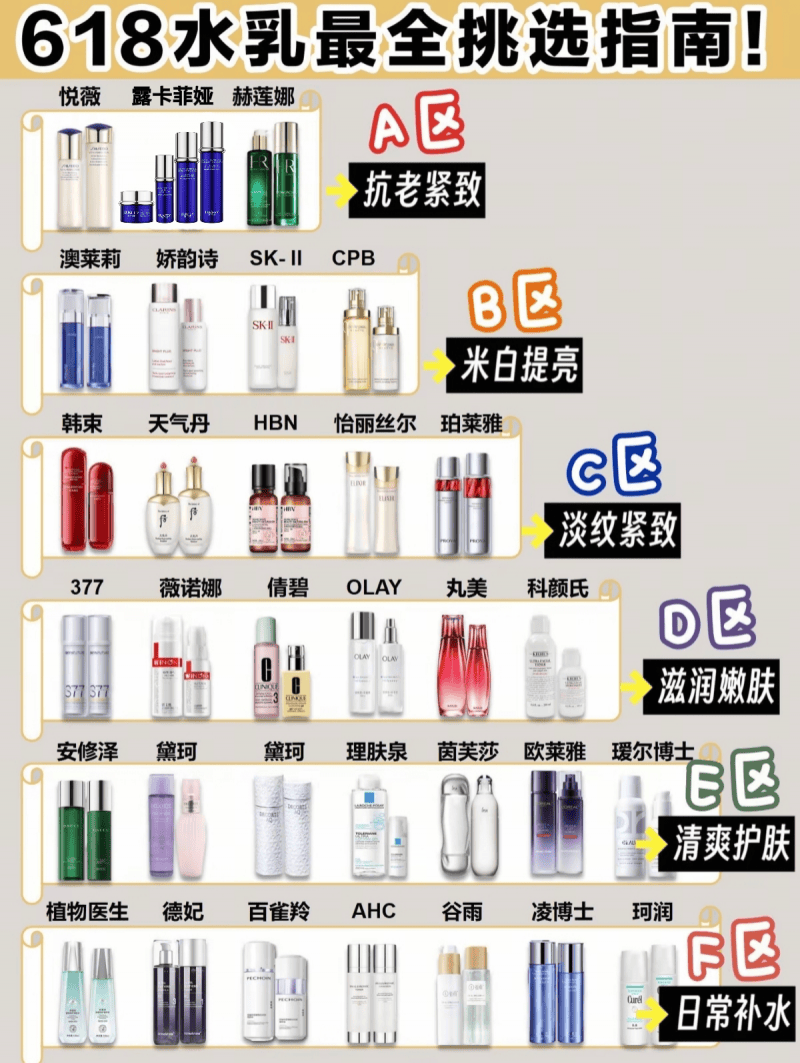 前十有机护肤品牌.有机护肤品是啥意思？-第2张图片