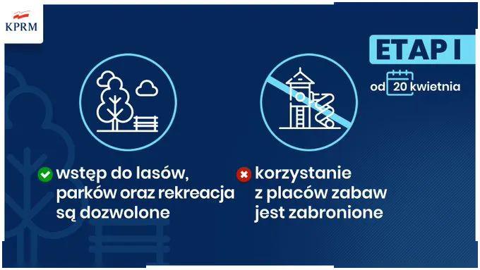 波兰各地区的疫情.波兰各省最新疫情分布图？-第2张图片