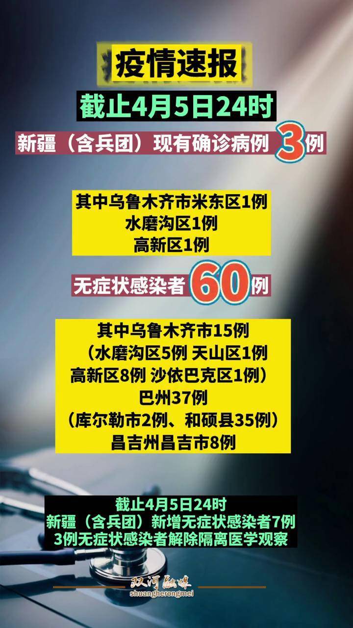 【疫情通报各个地区最新,疫情通报消息】-第1张图片