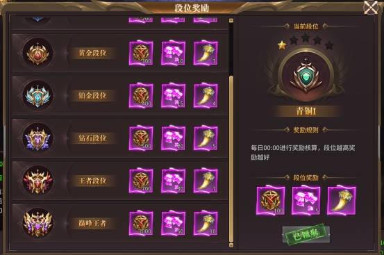 【三d游戏排名榜,3d游戏排名游戏】-第2张图片