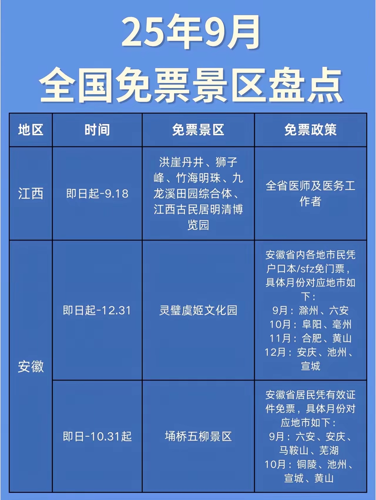 口碑比较好的旅游软件排名.私人导游一天费用标准？-第2张图片