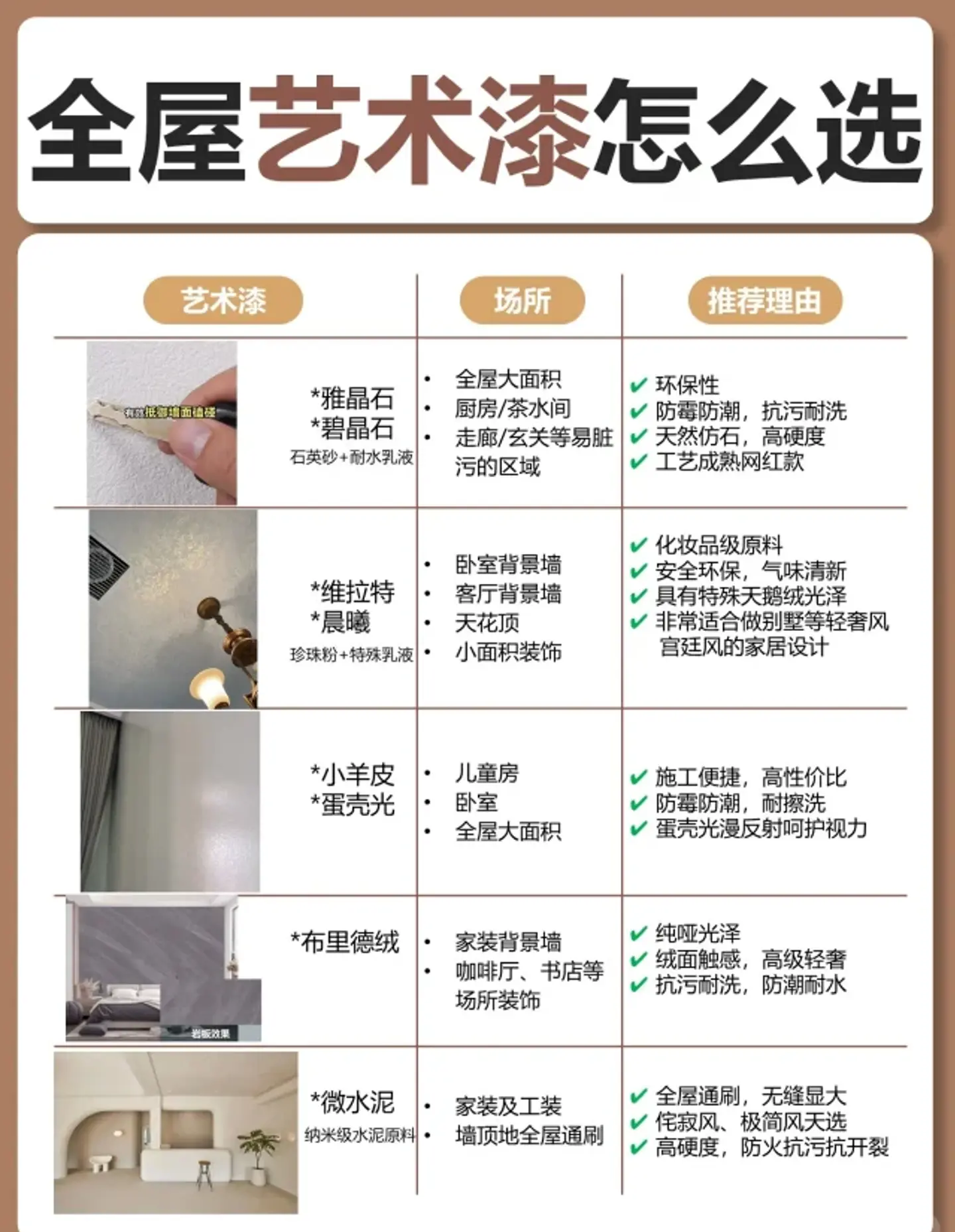 前十墙漆品牌排名(墙漆排名榜前十)-第1张图片