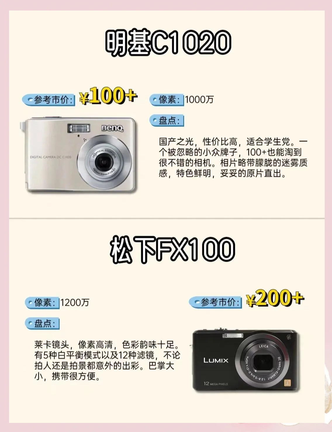 单反相机品牌排名榜(单反相机品牌排名榜前十名)-第2张图片