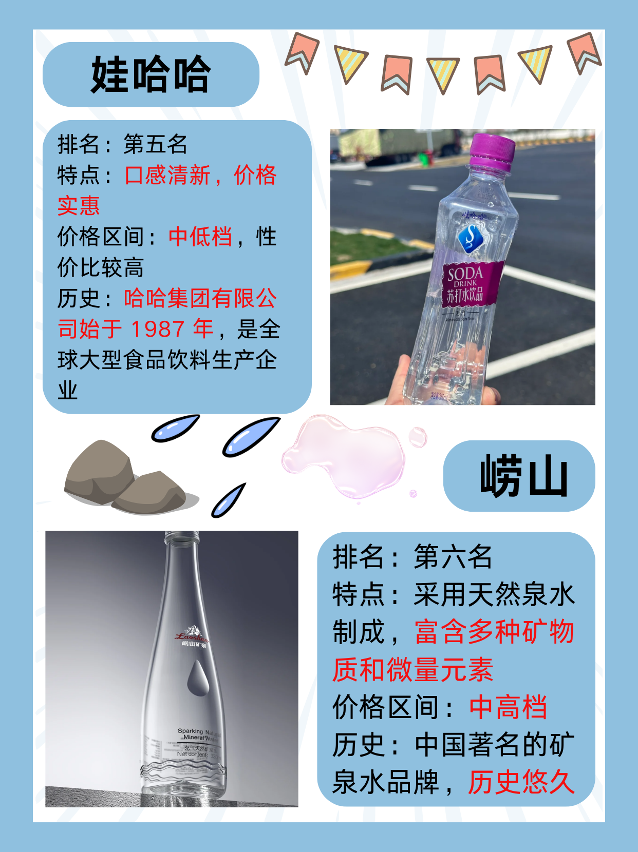 【中国前十瓶装水品牌,中国比较好的瓶装水】-第1张图片