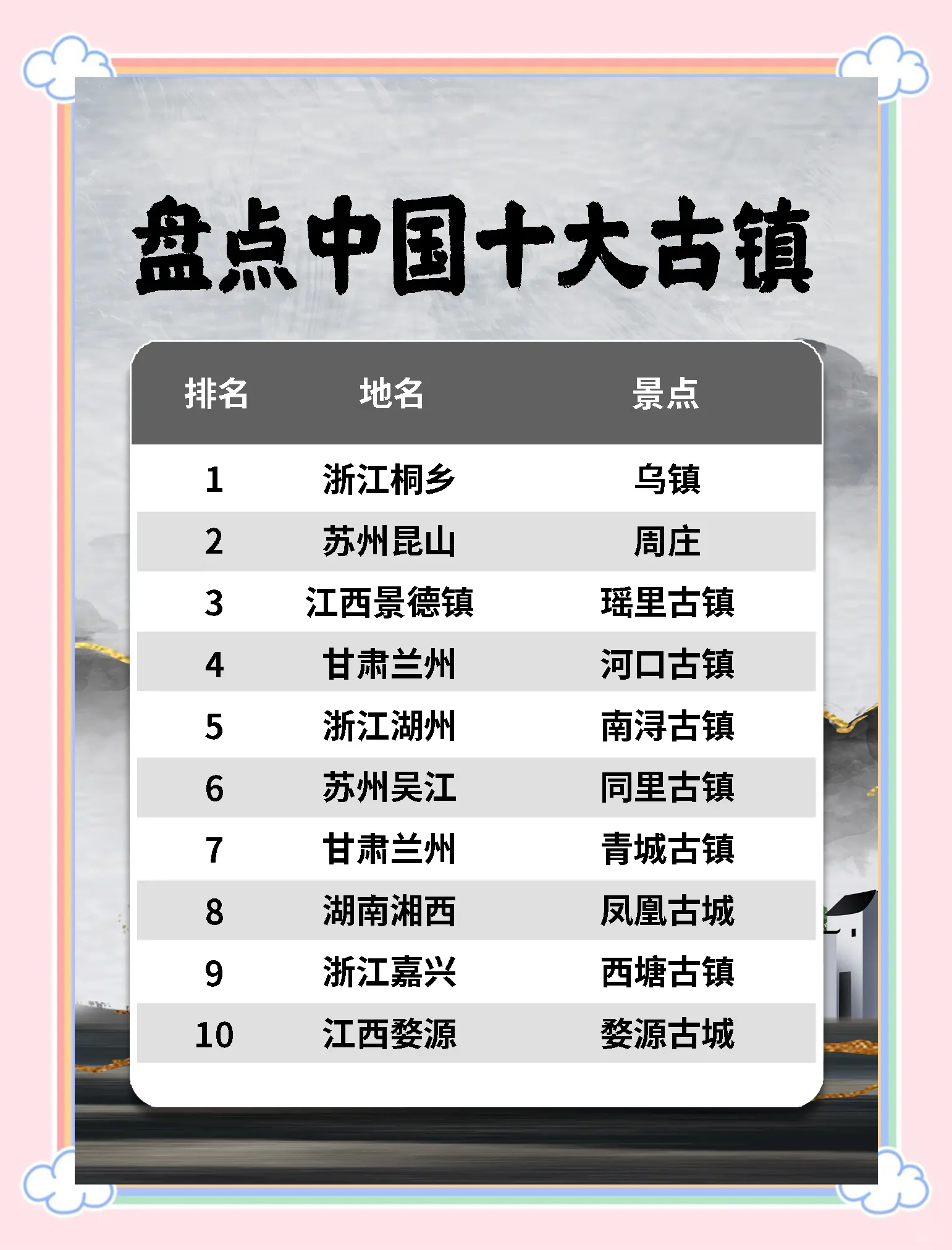 全国旅游景点排名榜.最美旅游景点排名榜?-第1张图片