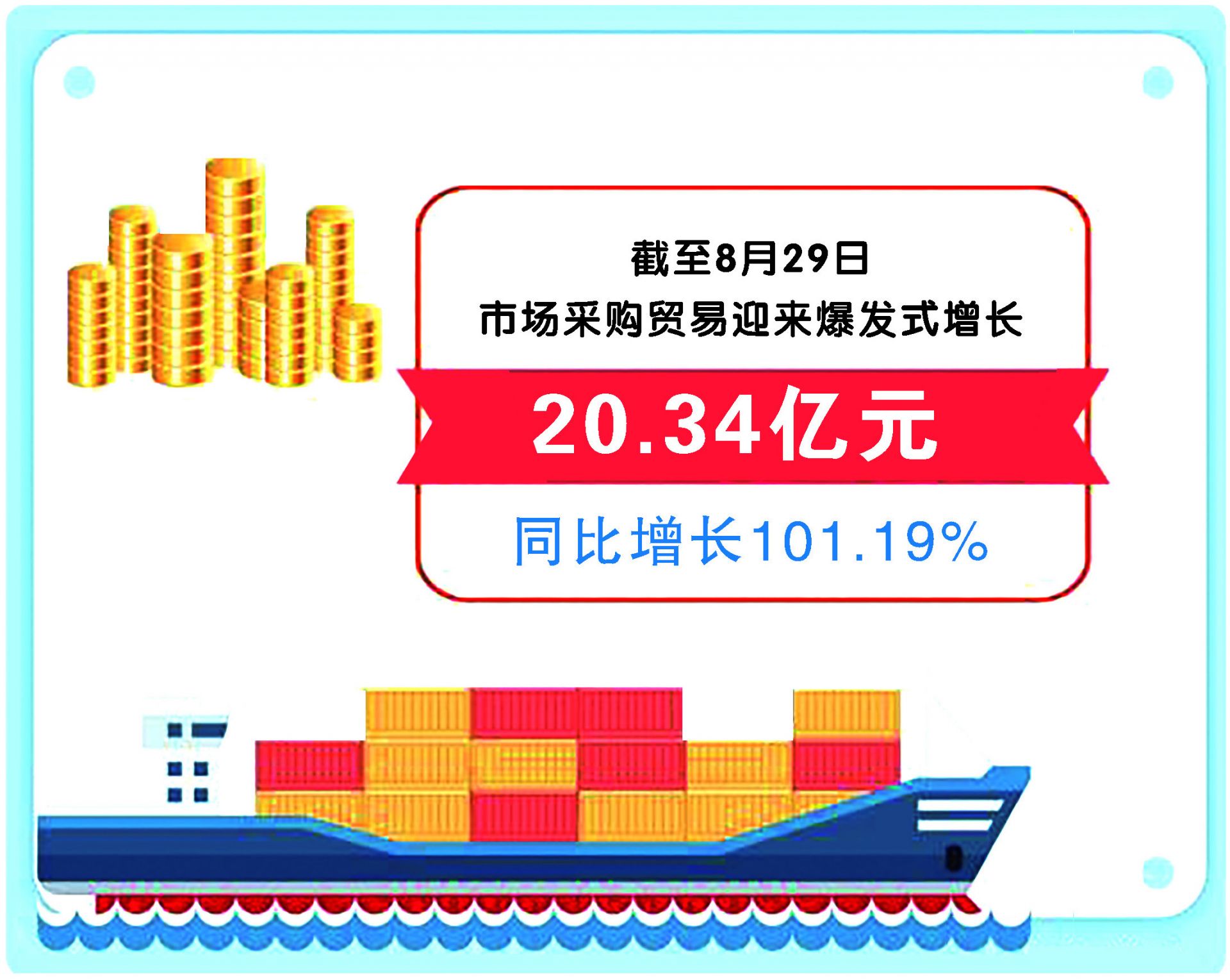 蚌埠各地区疫情表.蚌埠有几例新型肺炎最新动态？-第1张图片