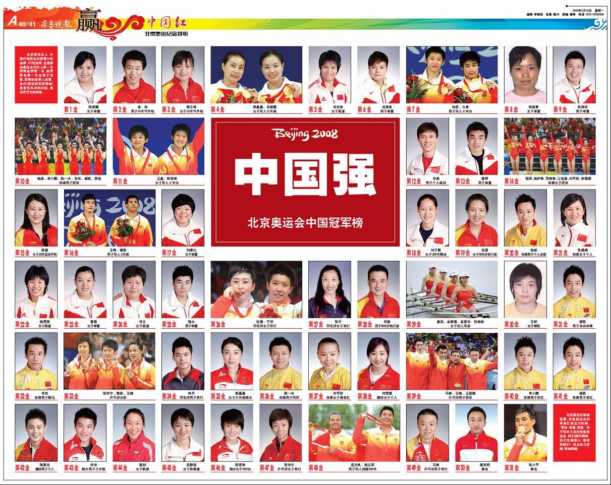 名牌的排名榜.2021前十名牌？-第2张图片