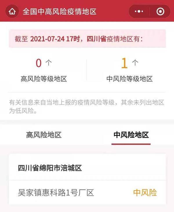 成都疫情风险地区明细/成都疫情风险等级公布图最新-第2张图片