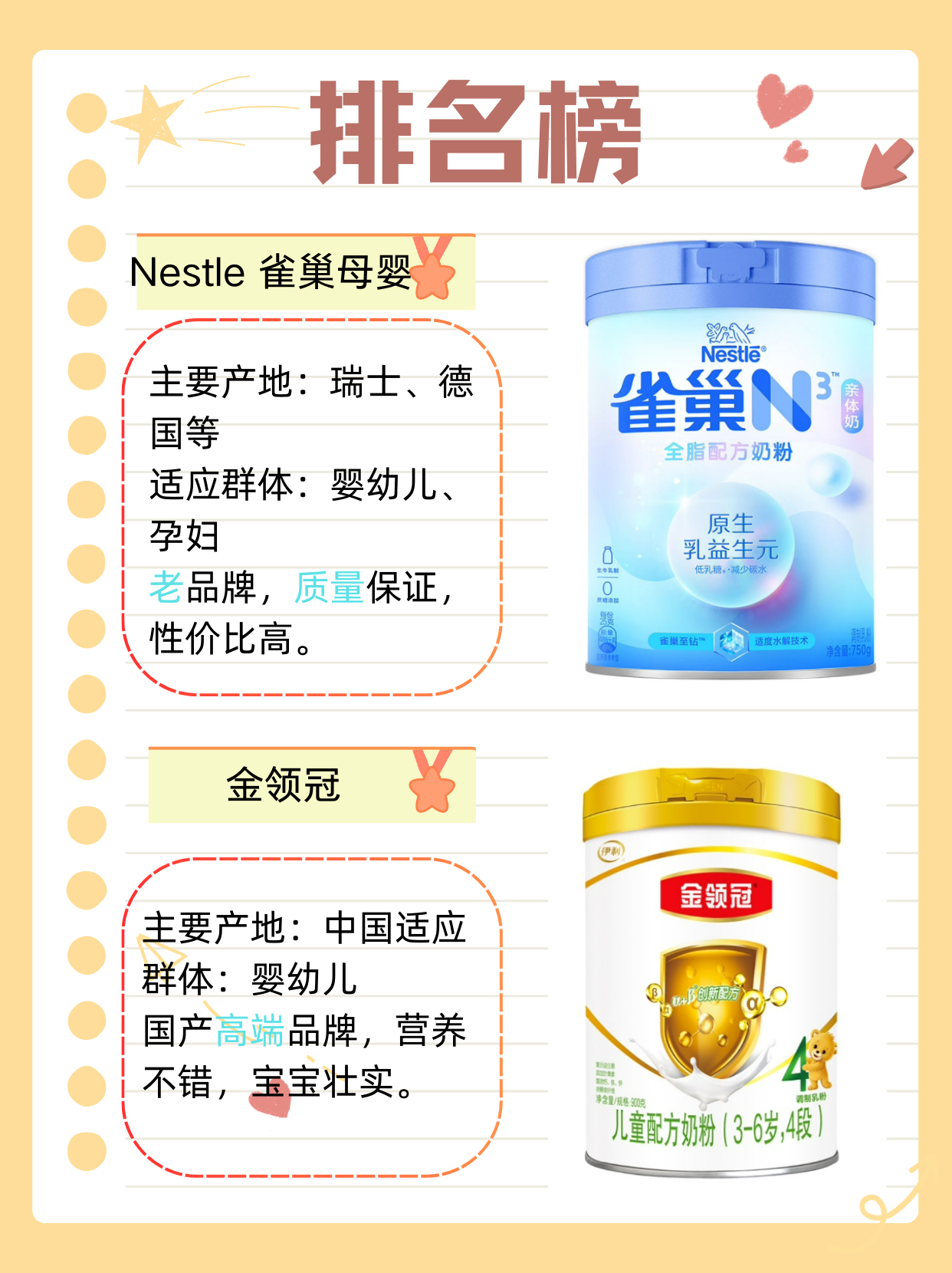 【配方奶粉排名榜10强,配方奶粉前十名】-第1张图片