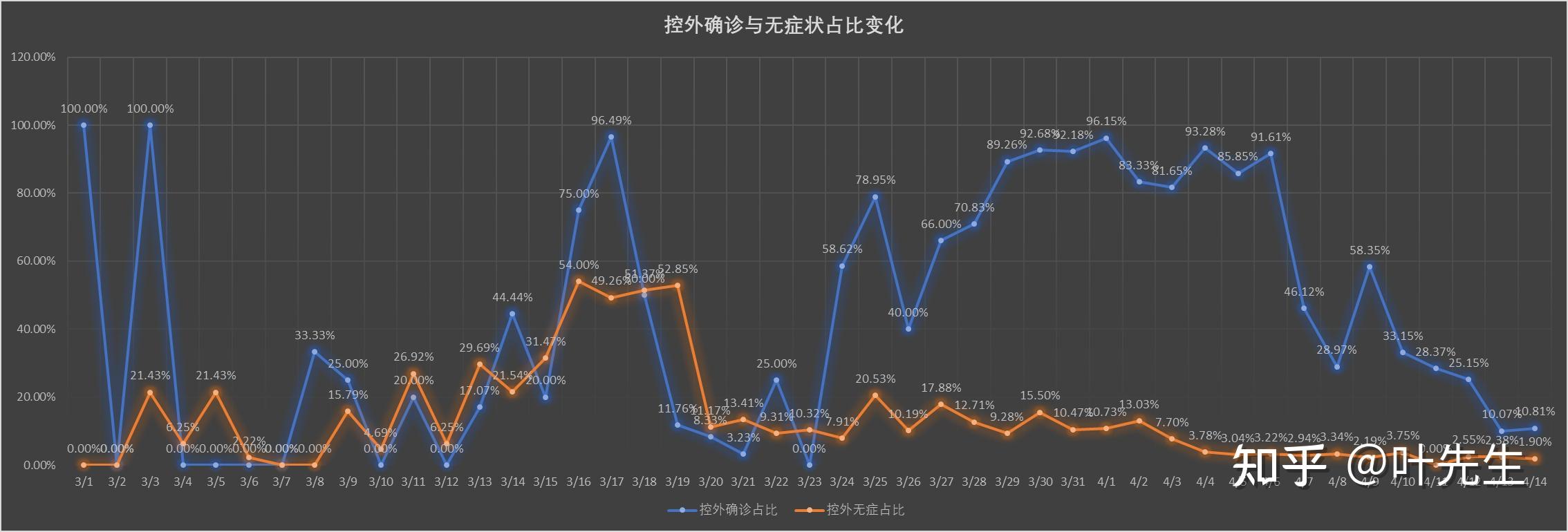 【泗县所有疫情地区名称是,泗县疫情确诊人数】-第1张图片