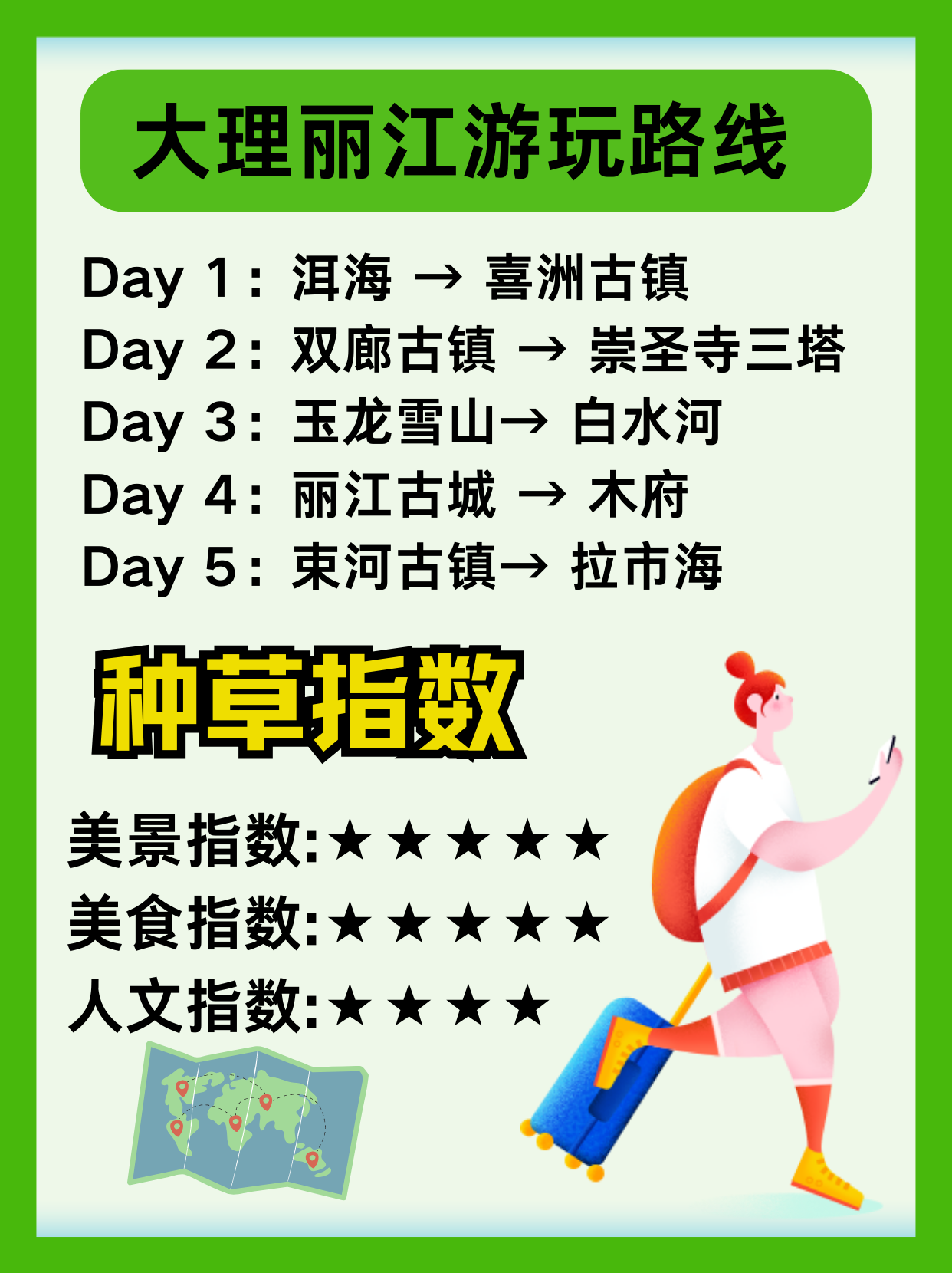 云南旅游攻略5日游/云南5日游攻略以及费用-第1张图片