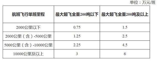 下飞机怎么排查疫情地区(下飞机怎么出来)-第1张图片