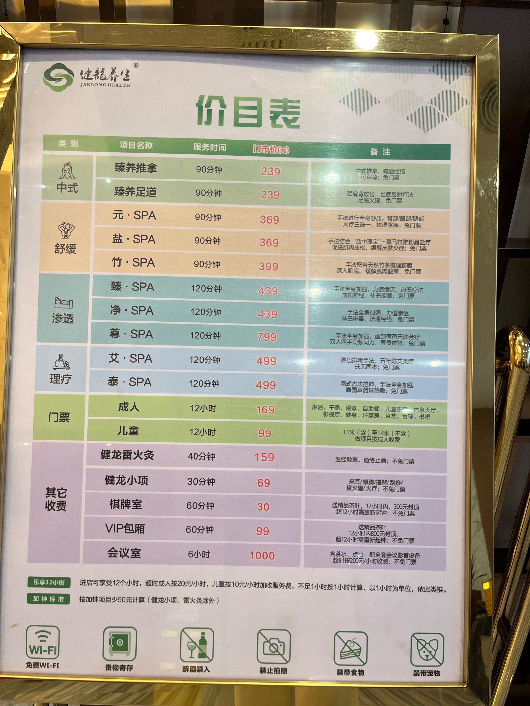 7天酒店加盟费及加盟条件.7天酒店的加盟条件？-第1张图片