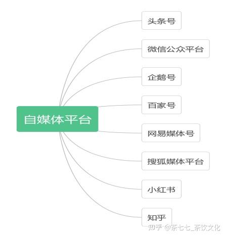 手机网络赚钱排名(手机网络赚钱项目)-第1张图片