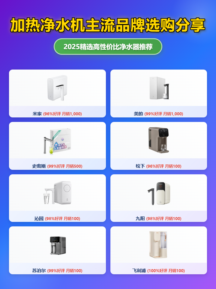 世界净水器前十品牌.世界净水器前十品牌排名榜?-第2张图片