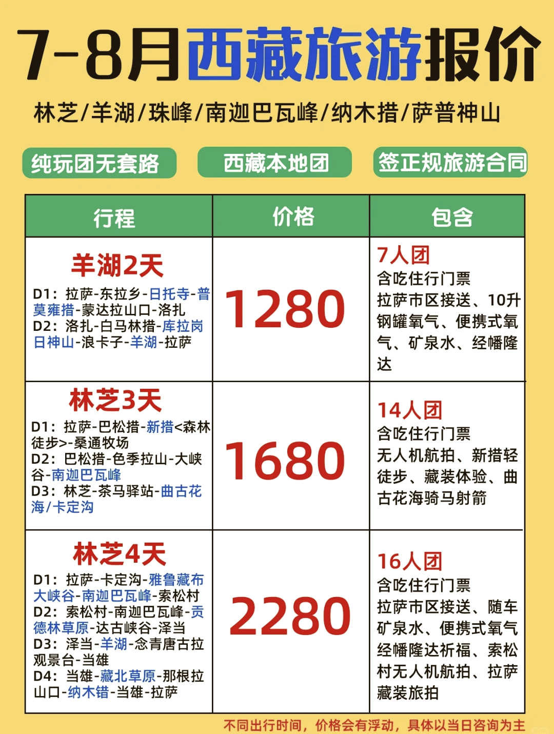 云南大理旅游团价钱(云南大理旅游团价钱多少)-第1张图片