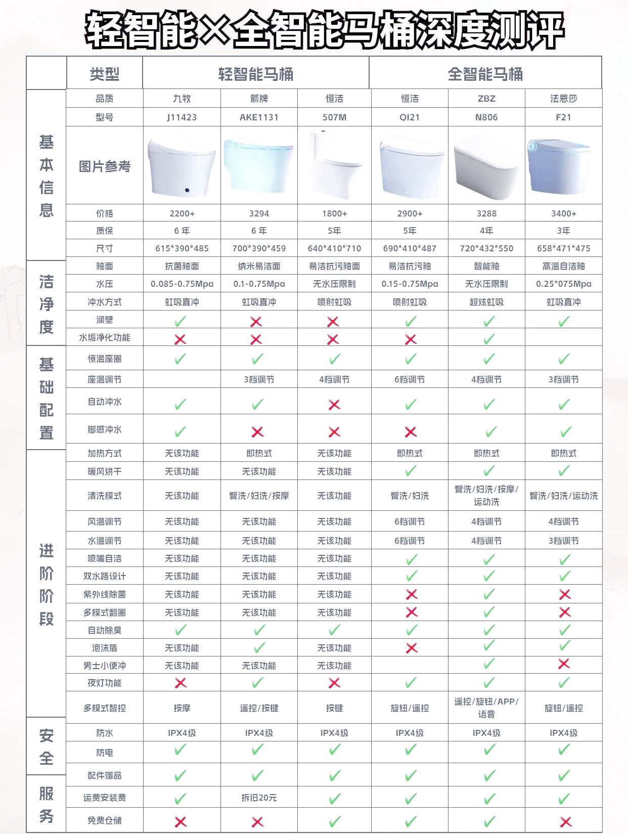 马桶前十品牌logo.马桶品牌图标大全?-第2张图片