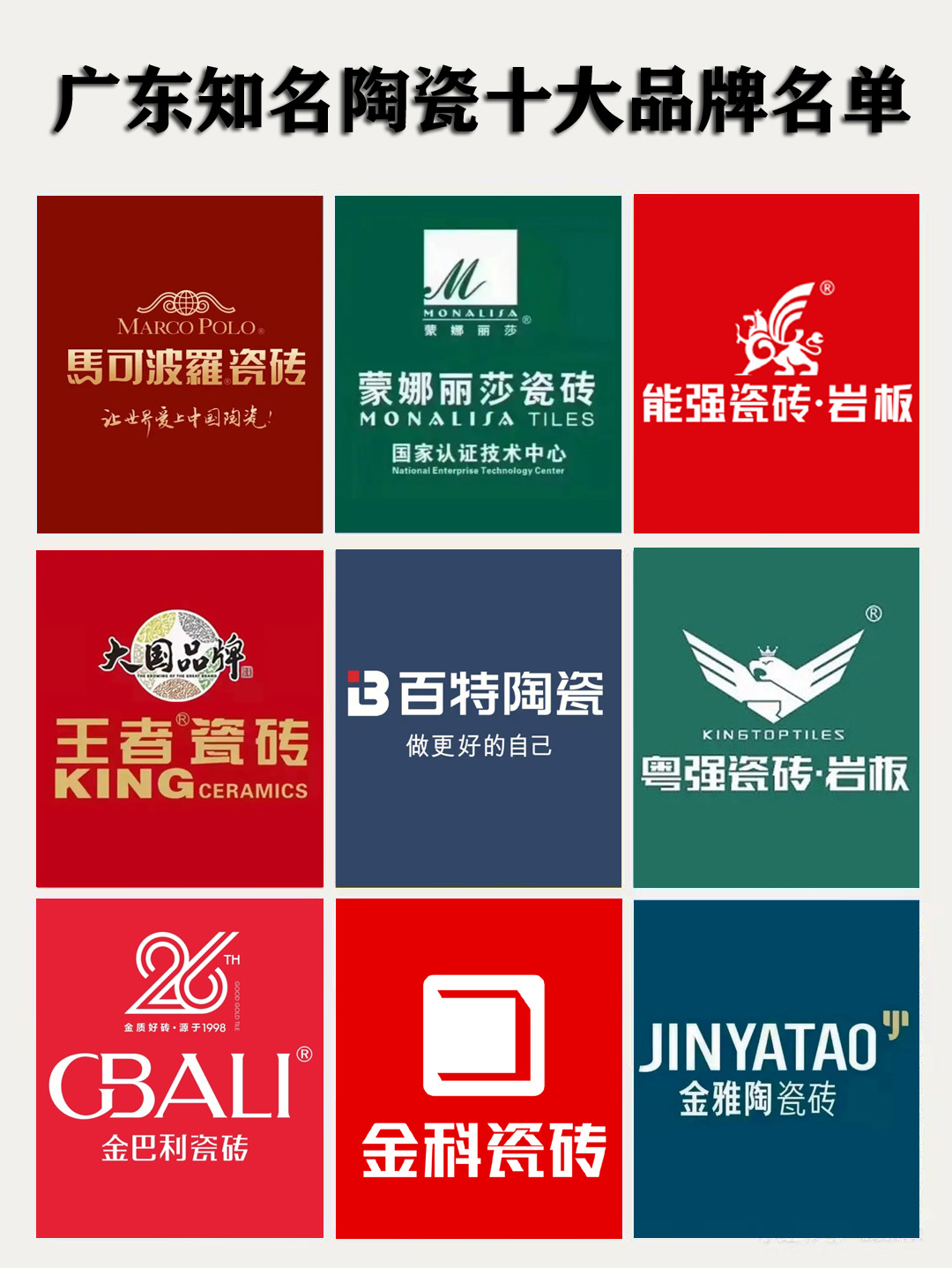 卫生陶瓷前十品牌.卫生陶瓷前十品牌排名？-第1张图片