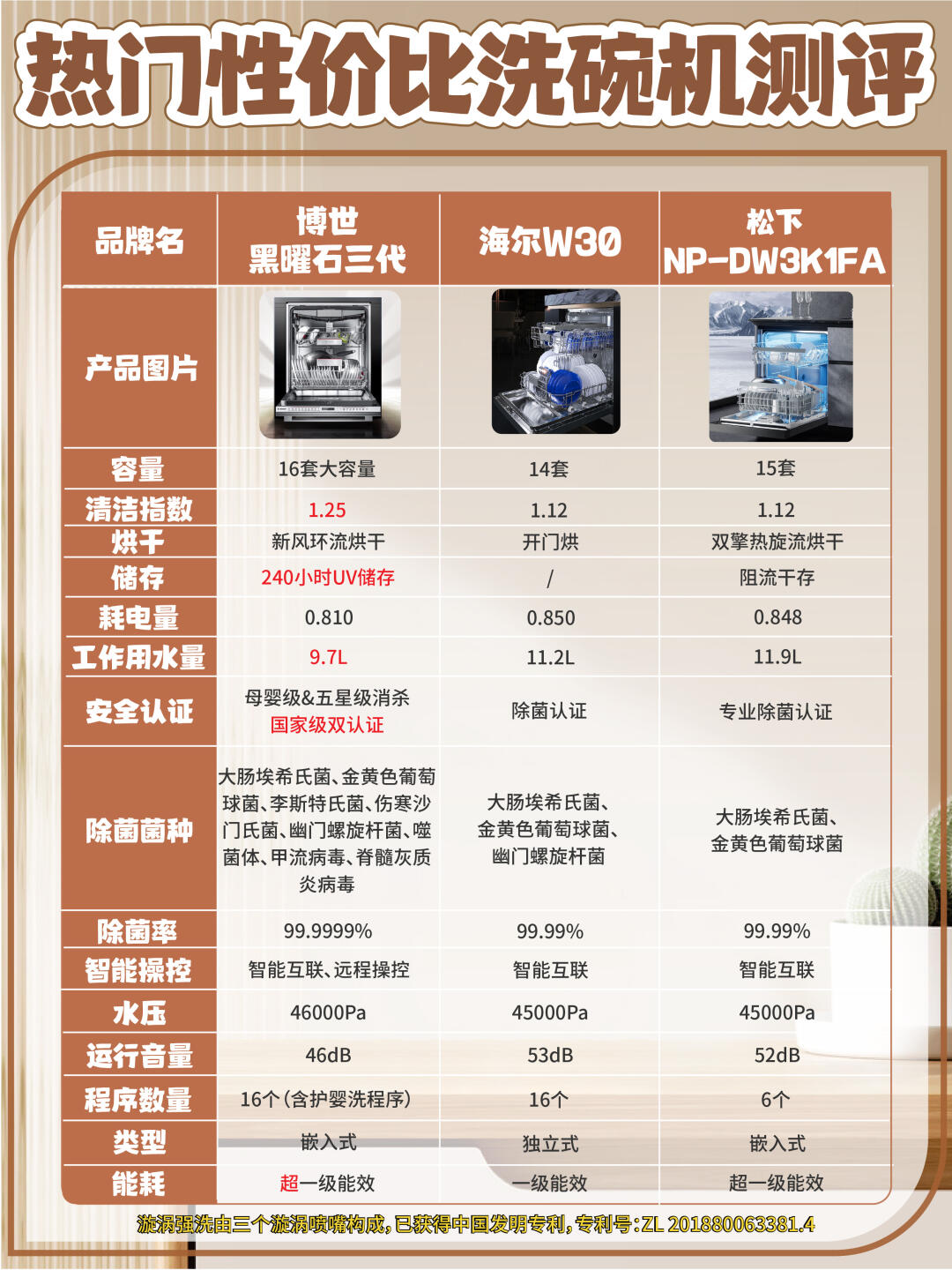 卫生陶瓷前十品牌.卫生陶瓷前十品牌排名？-第2张图片