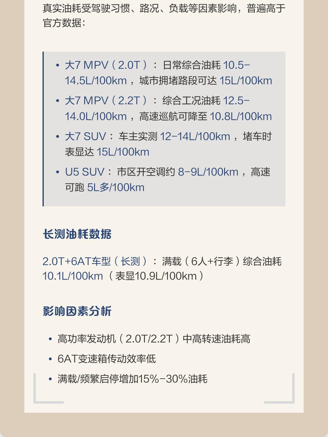 紧凑车型油耗排名(紧凑车型油耗排名前十)-第1张图片