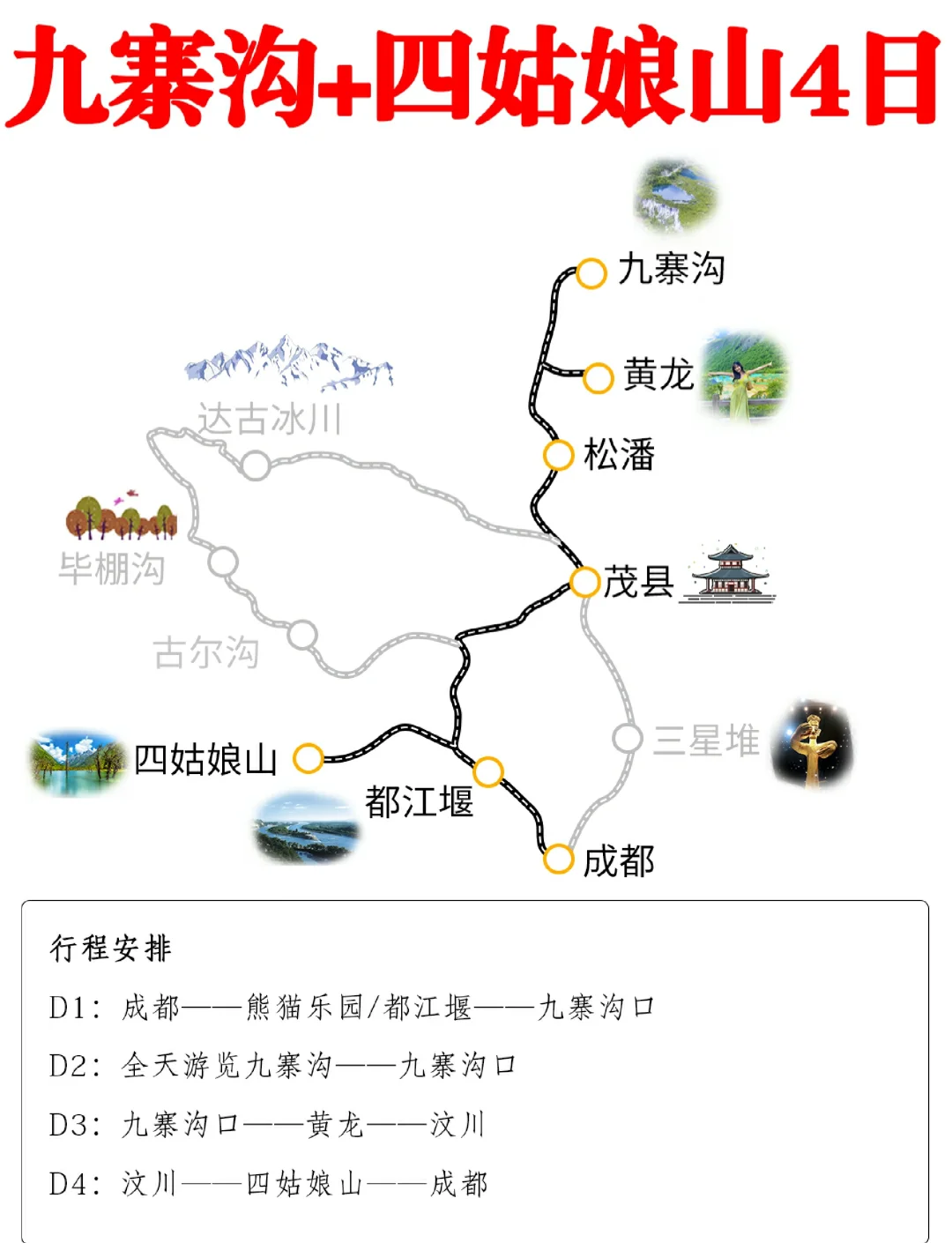 四姑娘山旅游攻略自驾(四姑娘山景区自驾游攻略)-第3张图片