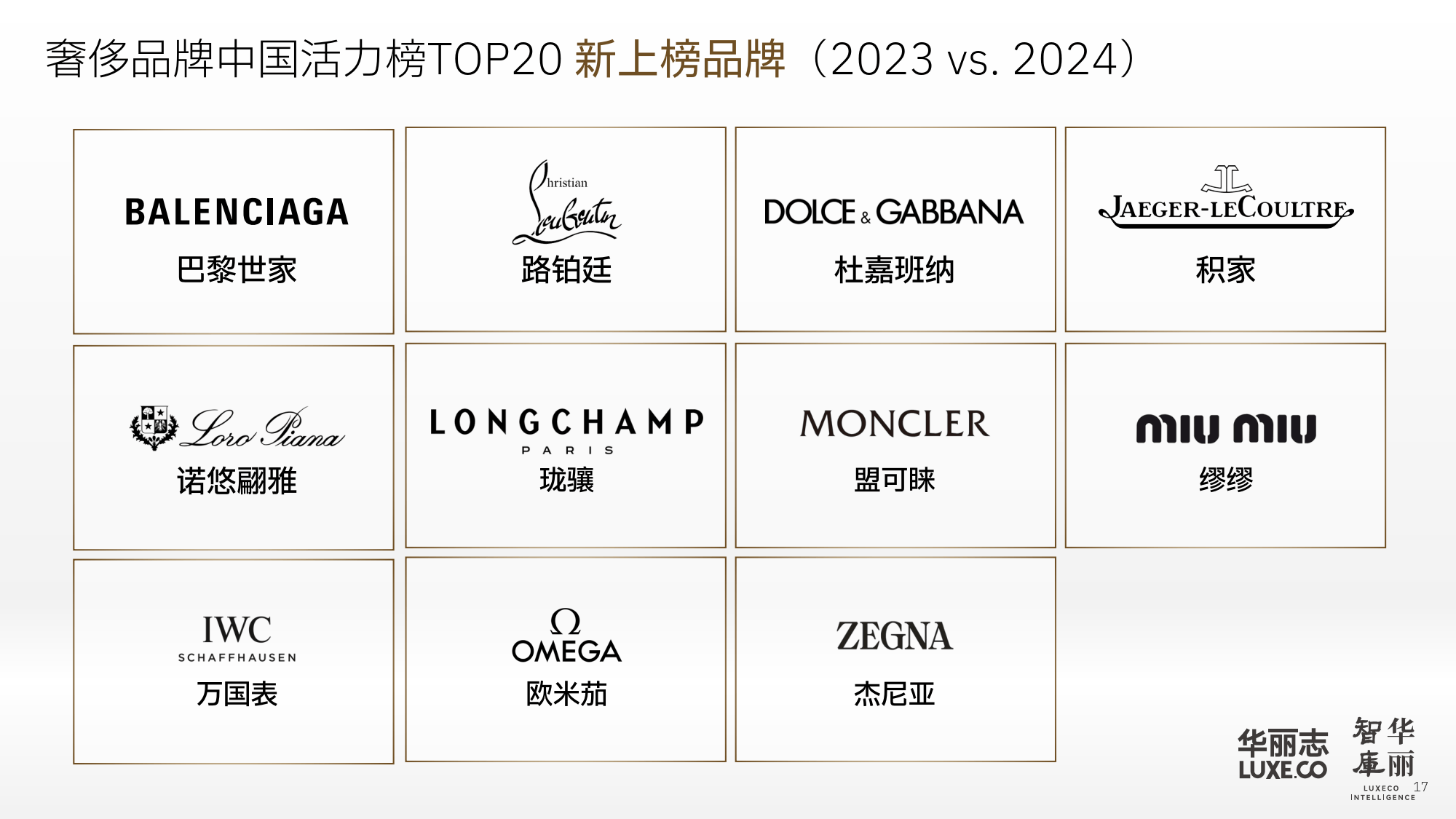 【中国最有价值品牌排名,2021中国最有价值品牌】-第1张图片