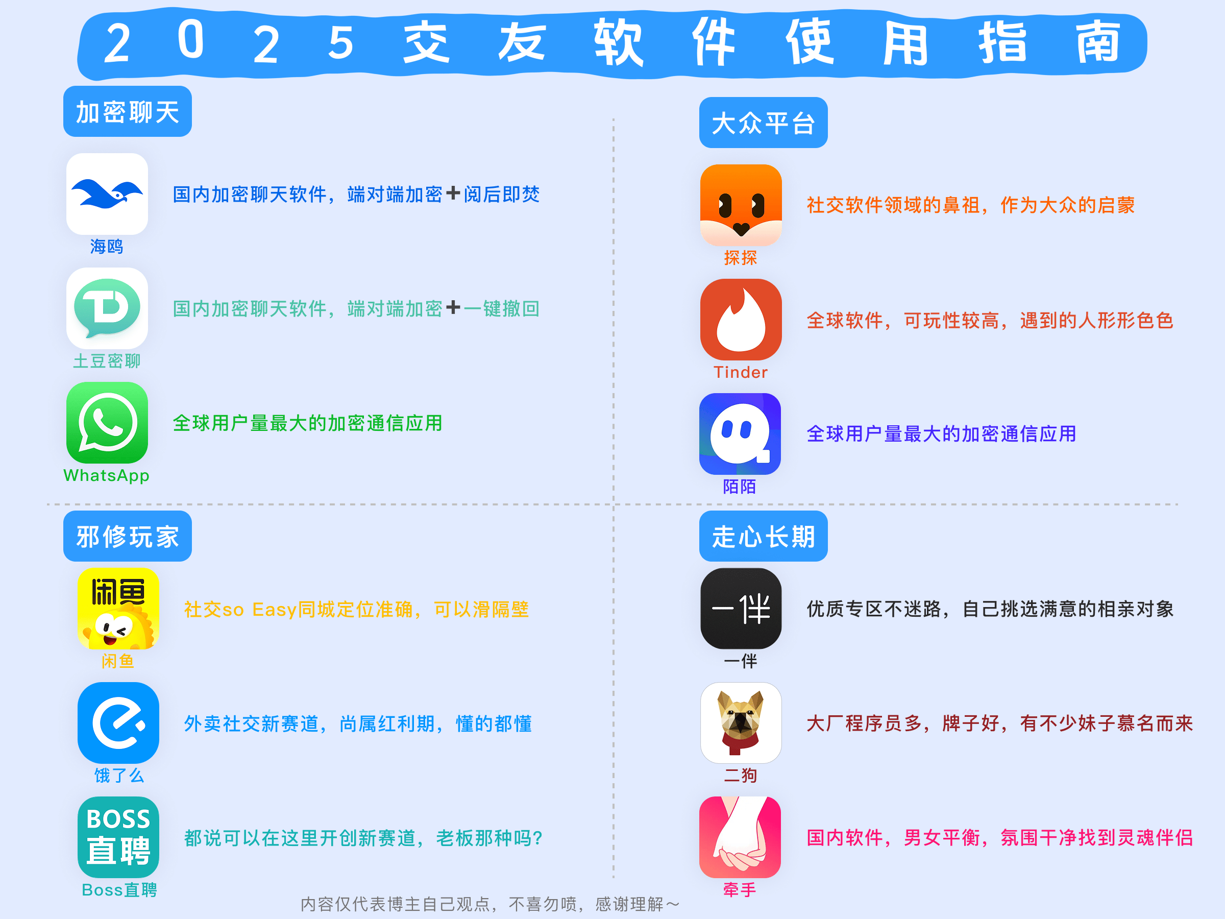 全国交友软件排名/近来的交友软件排名-第1张图片