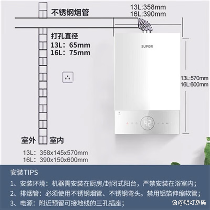 【前十抽油烟机排名,前十抽油烟机品牌排名】-第2张图片