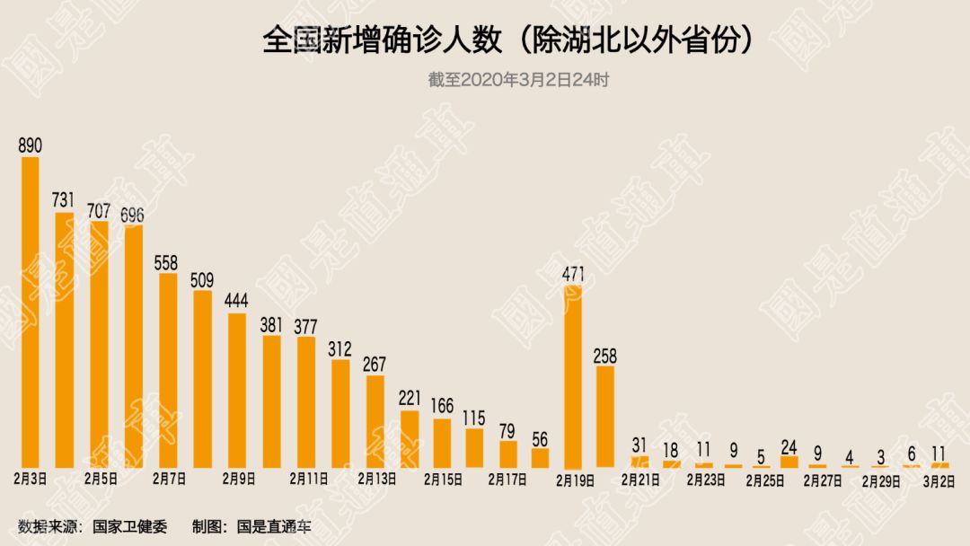 【浙江金华地区发生新疫情,浙江金华新增7例疫情情况】-第3张图片