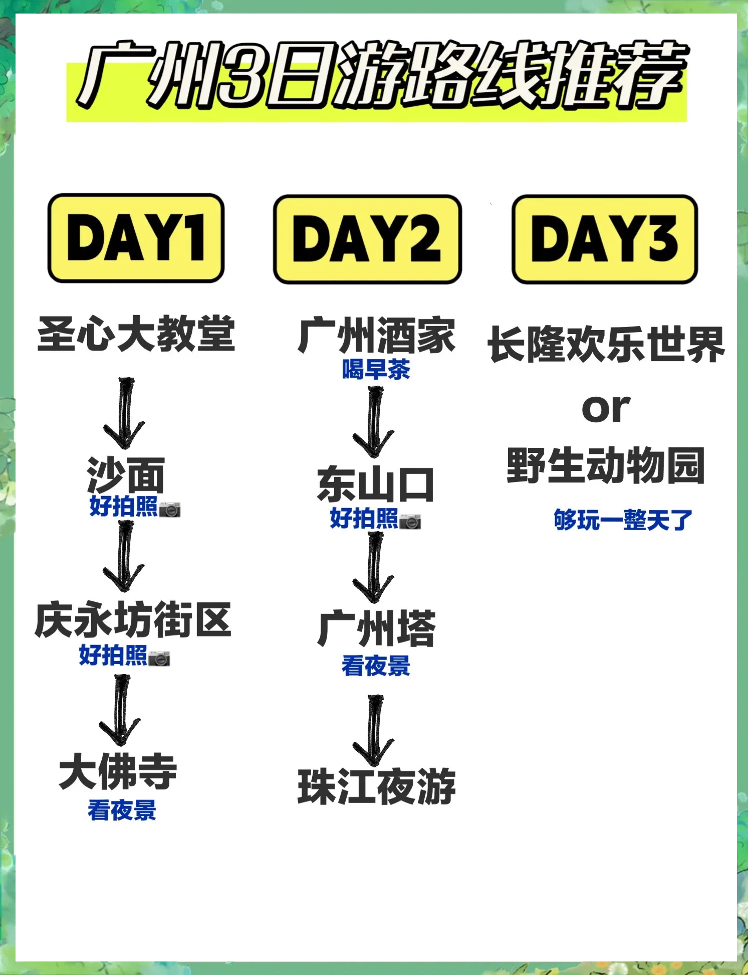 广州前十餐饮品牌.广州餐饮名店排名榜?-第1张图片