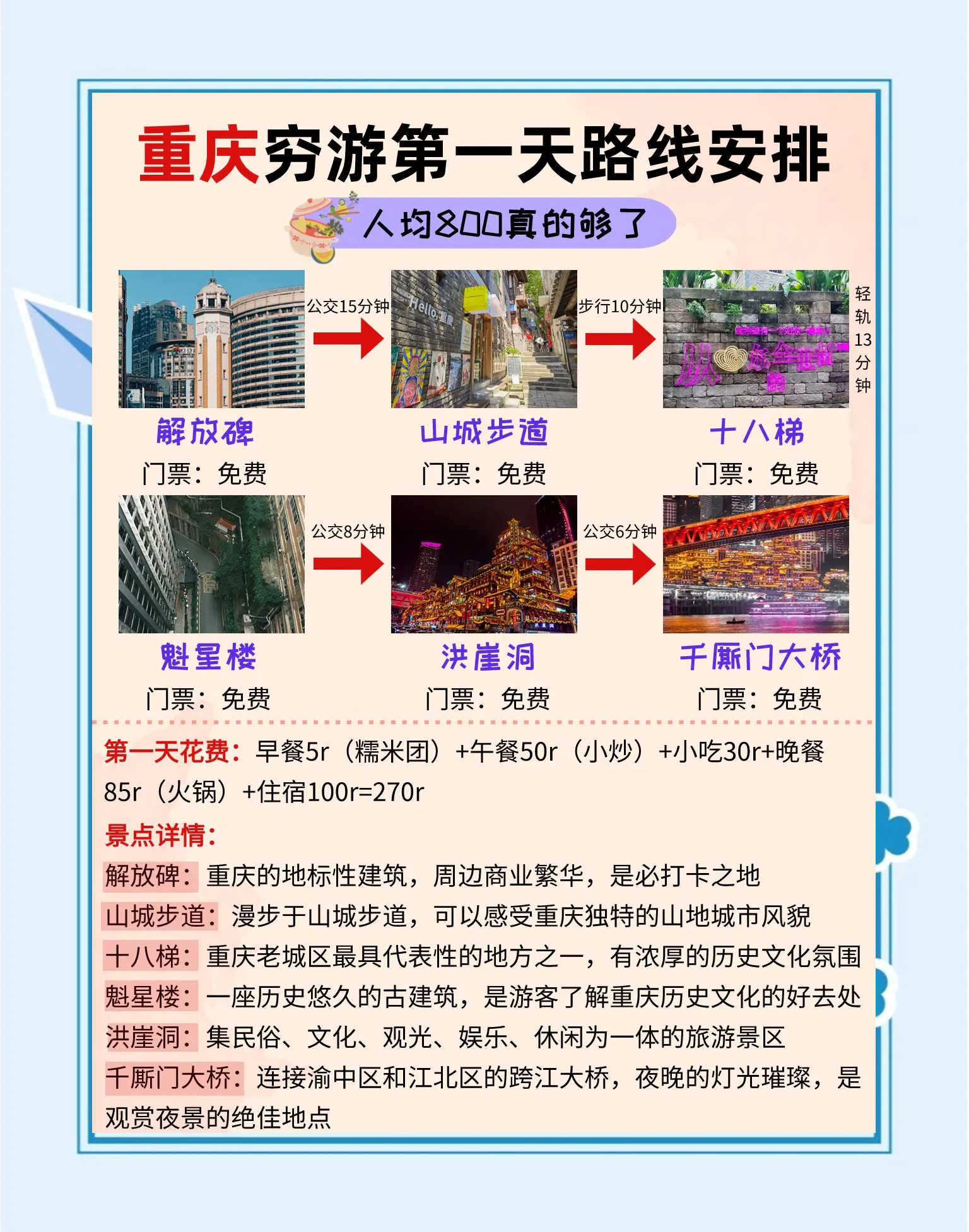 重庆周边游/重庆周边游23天去哪里-第1张图片