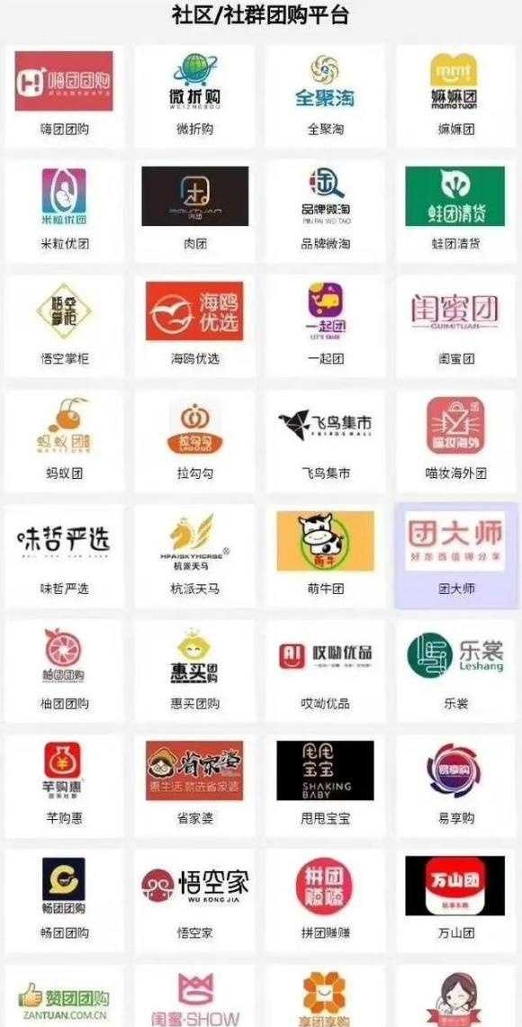 团购美食哪个网站最优惠.团购美食平台有哪些?-第2张图片