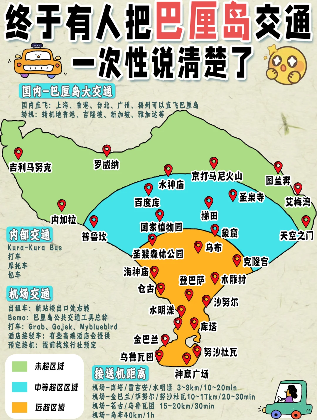 巴厘岛旅游攻略花费(巴厘岛旅游线路推荐)-第1张图片