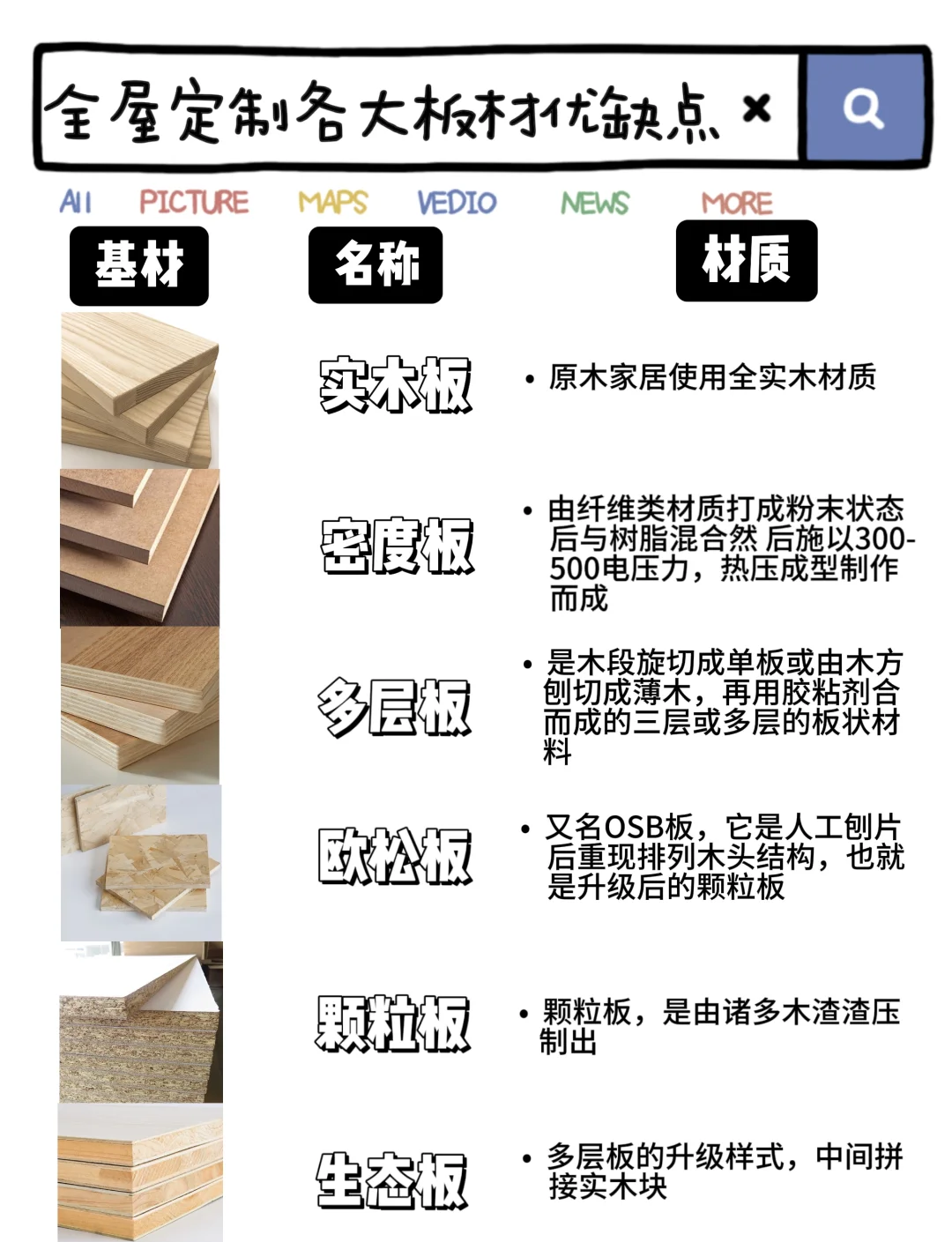 【欧松板前十品牌,奥松板品牌前十名】-第1张图片