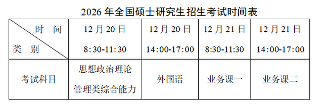 中国研究生招生信息网/中国研究生招生信息网2026-第2张图片