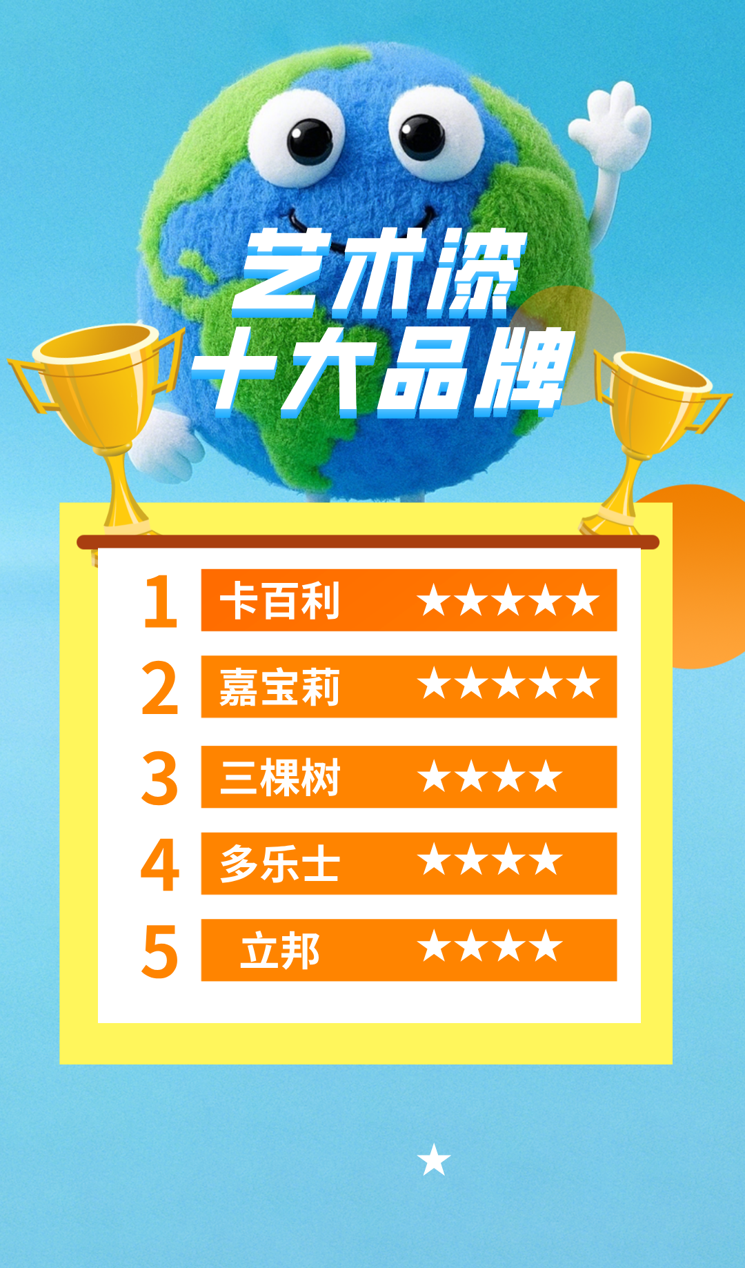 全球前十高端艺术涂料品牌.全球前十高端艺术涂料品牌排名榜?-第1张图片