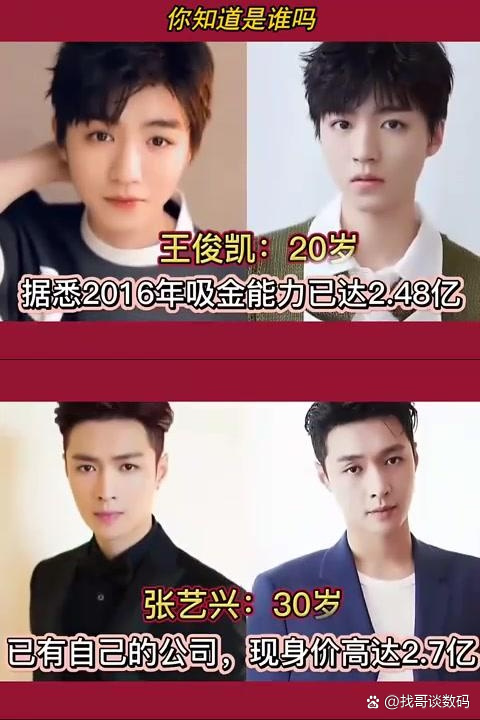 明星的身价排名榜.明星 身价？-第2张图片