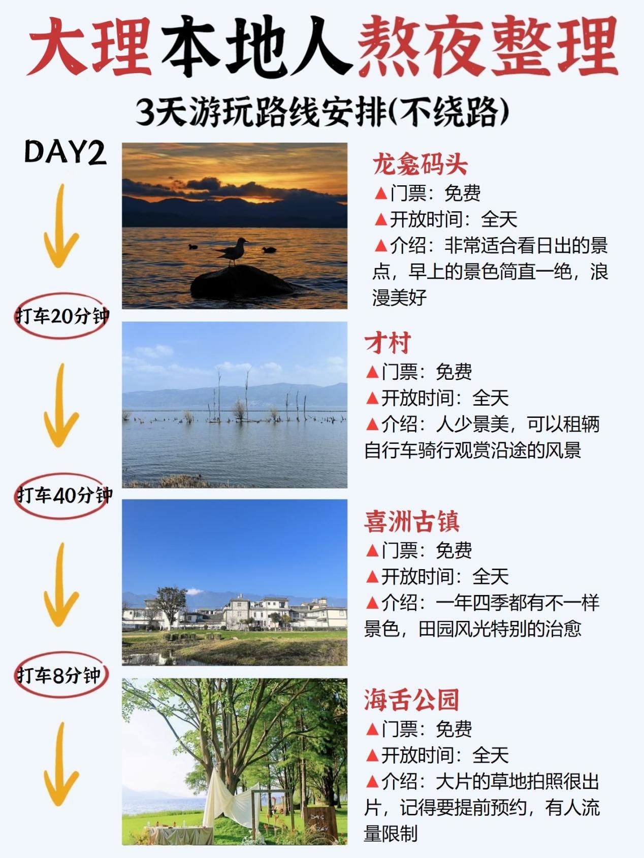 【大理丽江旅游攻略,大理丽江旅行攻略】-第1张图片