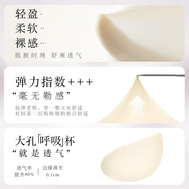 文胸品牌前排名前十费用表.文胸品牌大全？-第2张图片