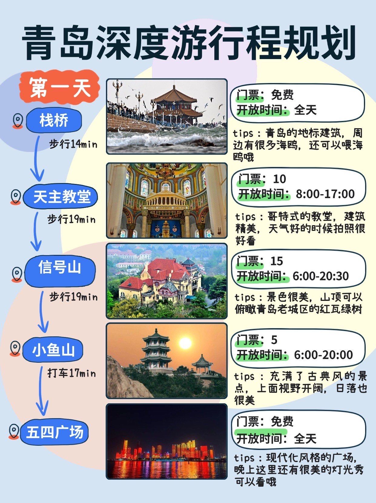 【青岛一日游旅行社,青岛一日游线路】-第1张图片