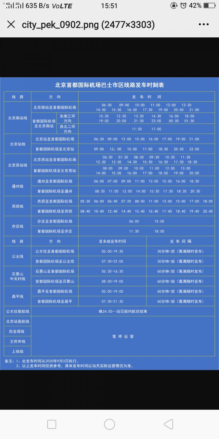 【机场大巴时刻表,哈尔滨站到太平机场大巴时刻表】-第2张图片