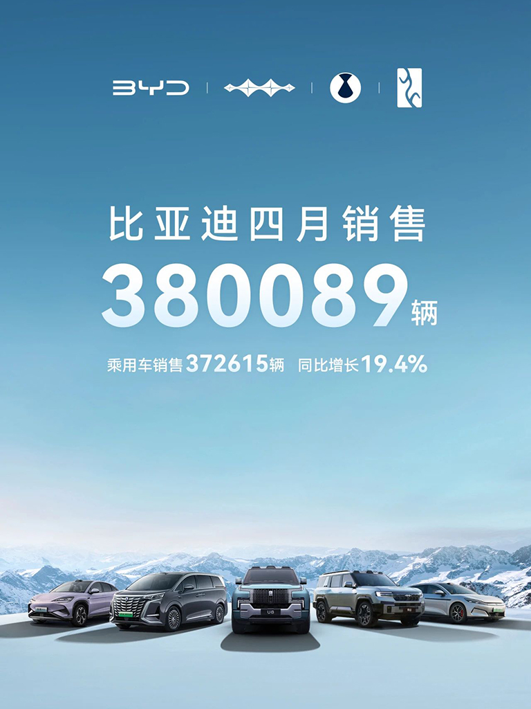 全国车辆销售排名/全国汽车销售50强-第1张图片