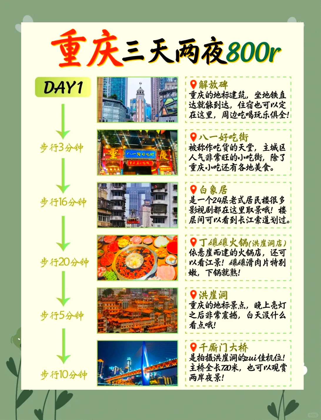 三日游旅游线路设计方案.三日游旅游线路设计范文?-第1张图片