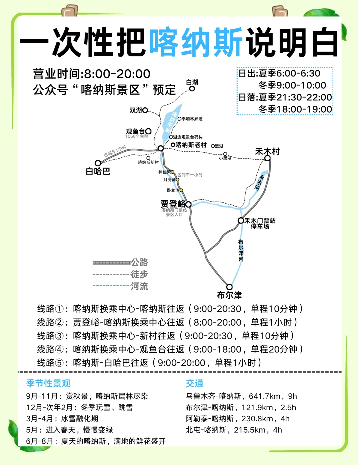 喀纳斯湖/喀纳斯湖旅游攻略-第2张图片