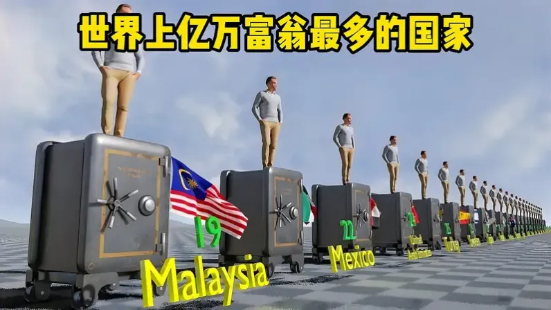 全球亿万富翁排名/全球亿万富翁排名前十-第1张图片